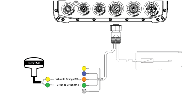 Interfacing a GPS160 to a Lowrance HDS