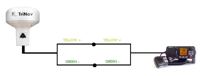 Interfacing GPS160 to a VHF radio Navicom RT