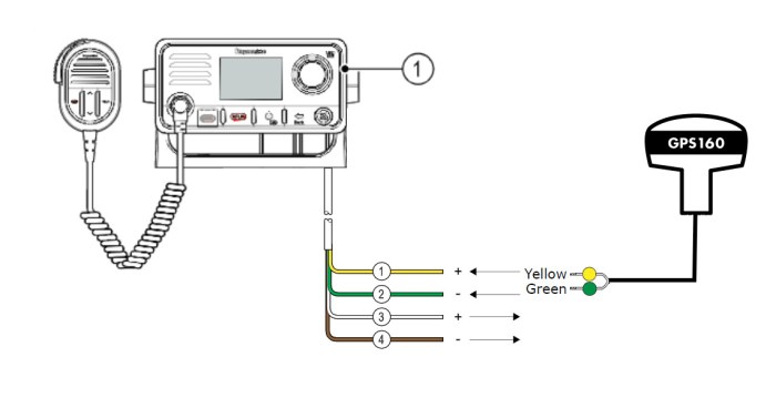 GPS antenna for Raymarine VHF Ray 50, Ray 52, Ray 60 & Ray 70 VHF Radio